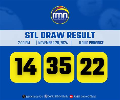 rmn iloilo stl result today|STL DRAW RESULT .